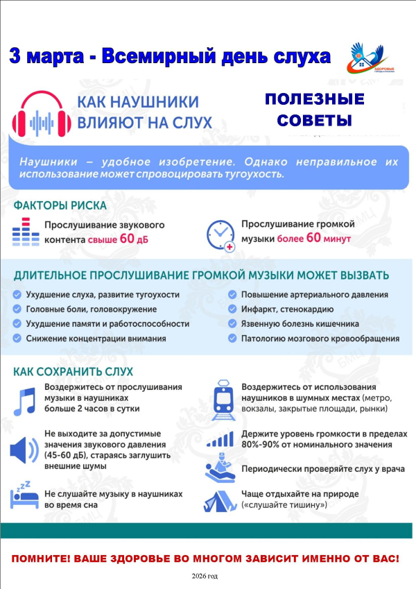 Всемирный день слуха