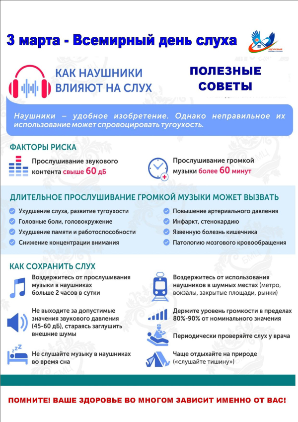 3 марта 2025 года - Всемирный день слуха