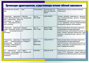 ЗДОРОВЬЕ