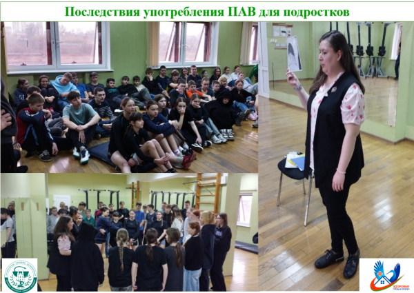 ПОСЛЕДСТВИЯ УПОТРЕБЛЕНИЯ ПАВ ДЛЯ ПОДРОСТКОВ